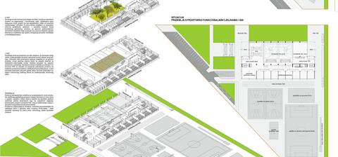 Projektni natječaj za izradu idejnog urbanističko- arhitektonskog rješenja OSNOVNE ŠKOLE PODBREŽJE - 1. nagrada
