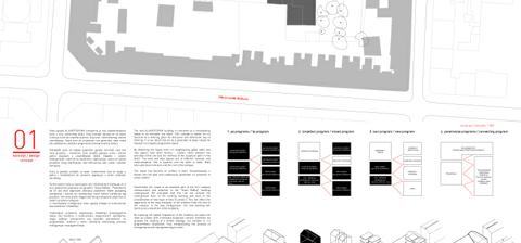 Aluartforum - 3. nagrada