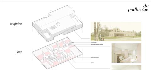 Projektni natječaj za izradu idejnog urbanističko- arhitektonskog rješenja DJEČJEG VRTIĆA PODBREŽJE - 3. nagrada