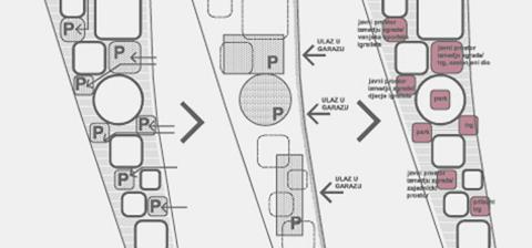 Kompleks URIHO i Dom invalida na Kajzerici